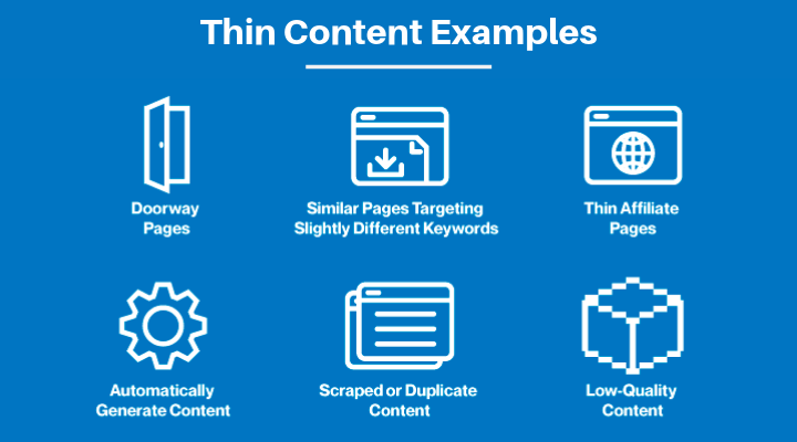 think content voorbeelden